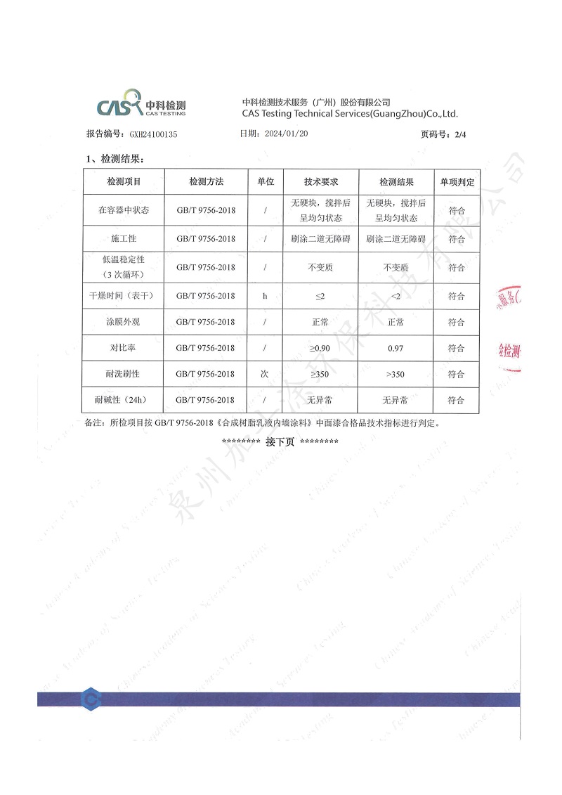 （加士涂2023）法國Ａ報告及產(chǎn)品質(zhì)檢報告_05_01